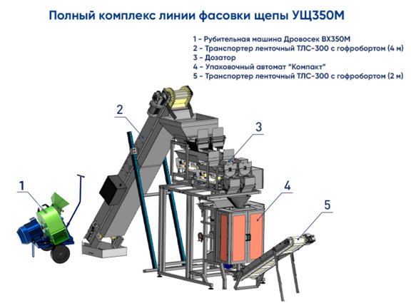 Линия для упаковки и фасовки щепы УЩ350М